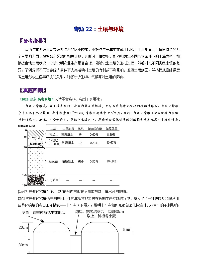 专题22土壤与环境-2024年高考地理三轮复习（全国通用）（解析版）第1页