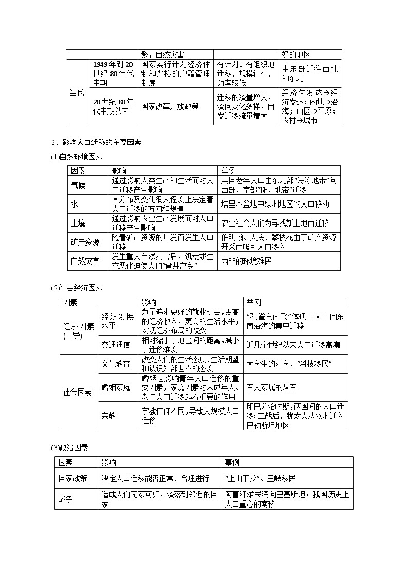 专题25人口问题-2024年高考地理三轮复习（全国通用）（解析版）第3页