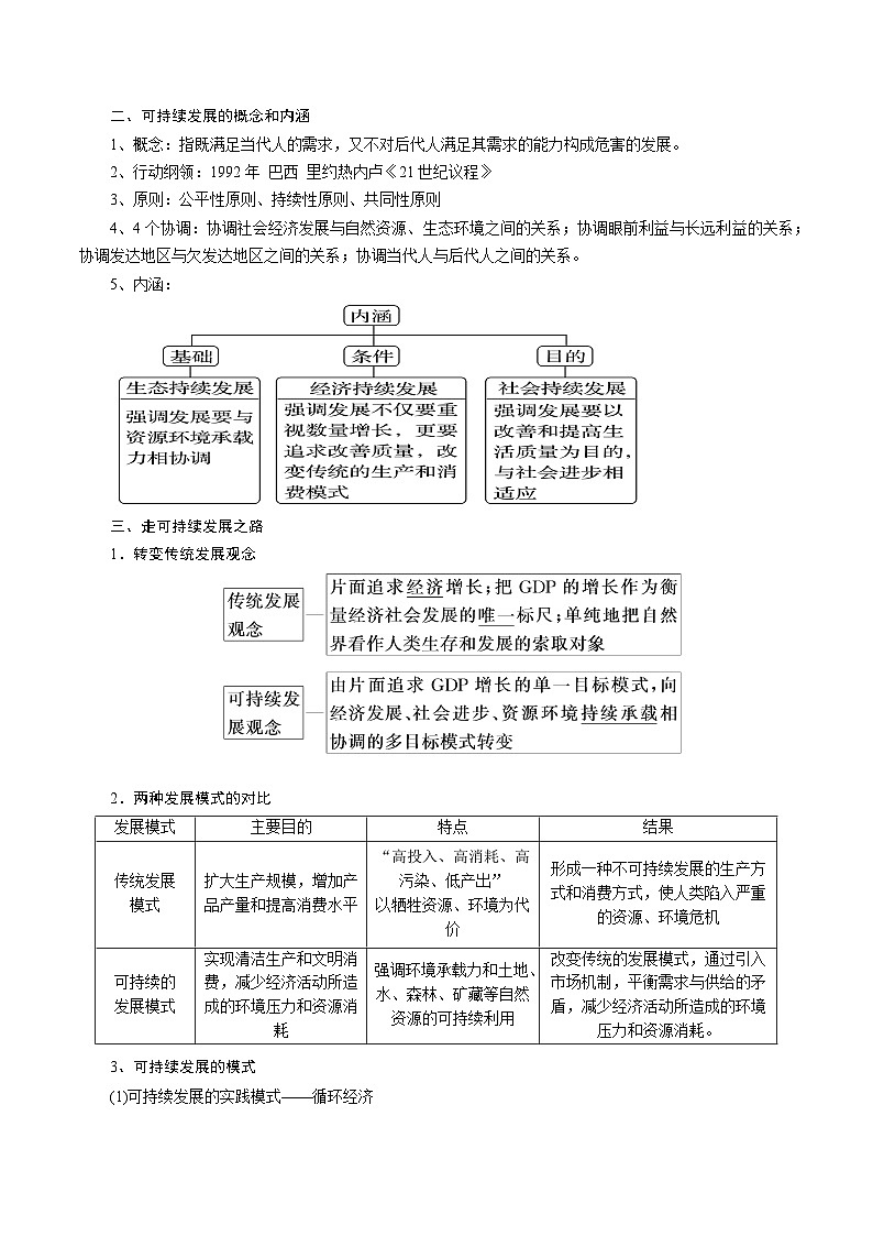 专题31可持续发展-2024年高考地理三轮复习（全国通用）（解析版）第3页
