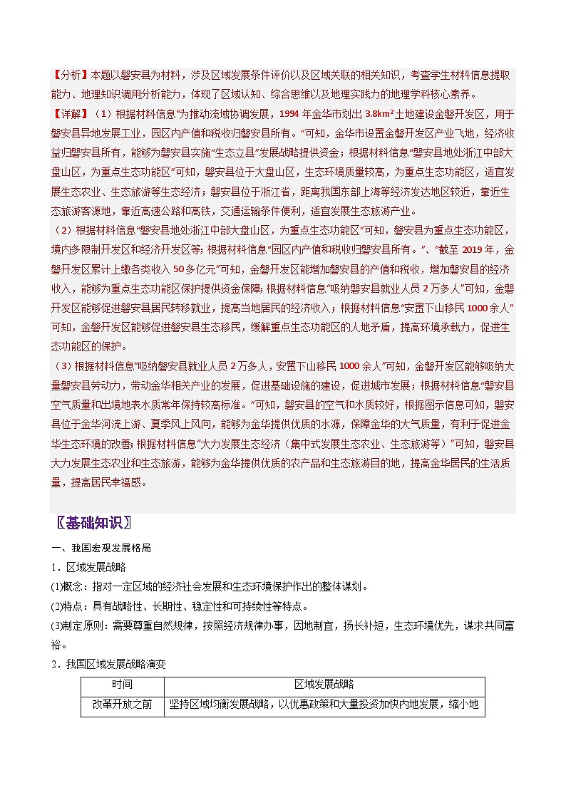 专题32区域发展战略-2024年高考地理三轮复习（全国通用）02