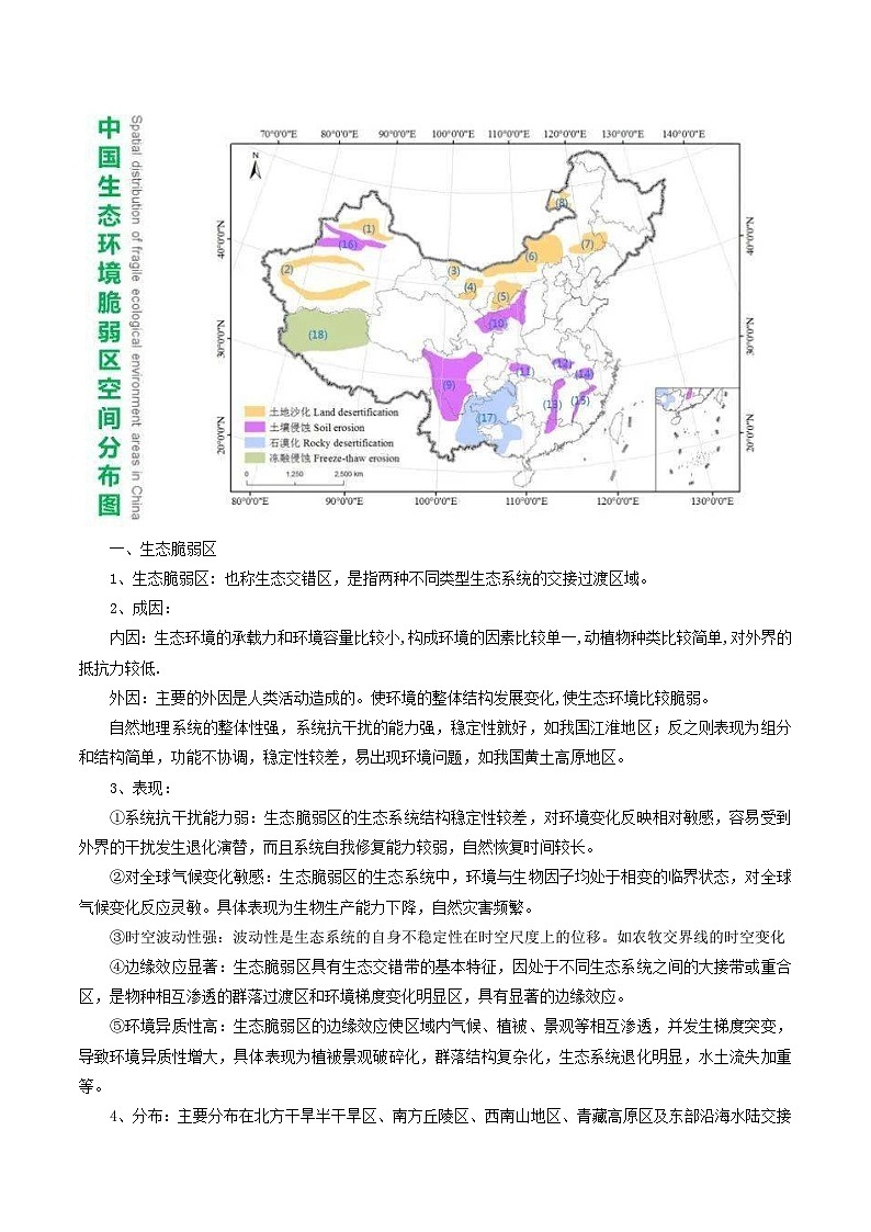 专题36生态脆弱区-2024年高考地理三轮复习（全国通用）02