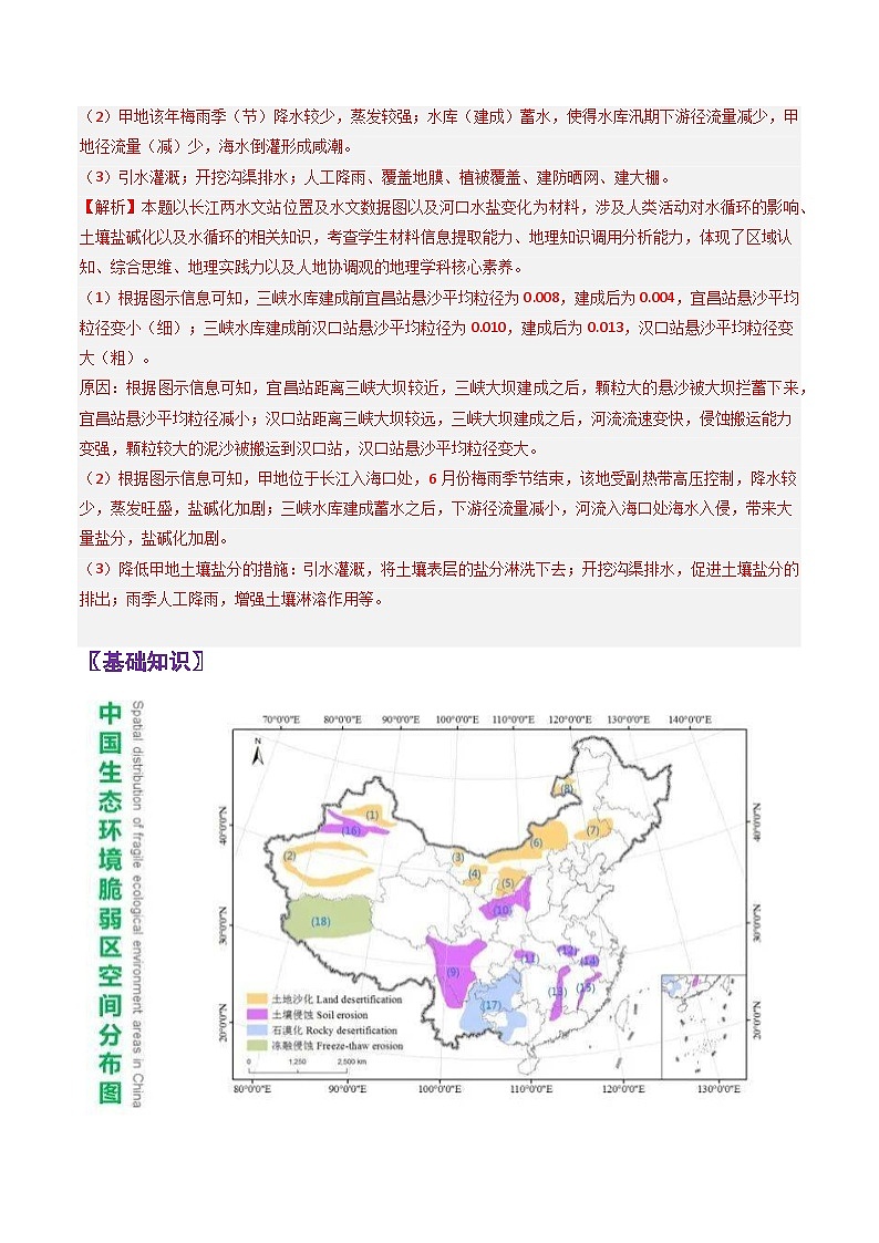 专题36生态脆弱区-2024年高考地理三轮复习（全国通用）02