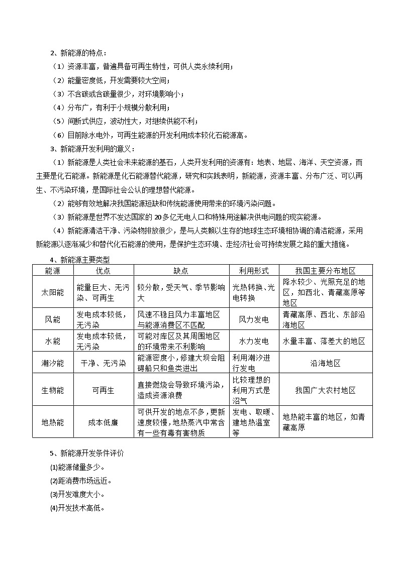 专题43新能源-2024年高考地理三轮复习（全国通用）（解析版）第2页
