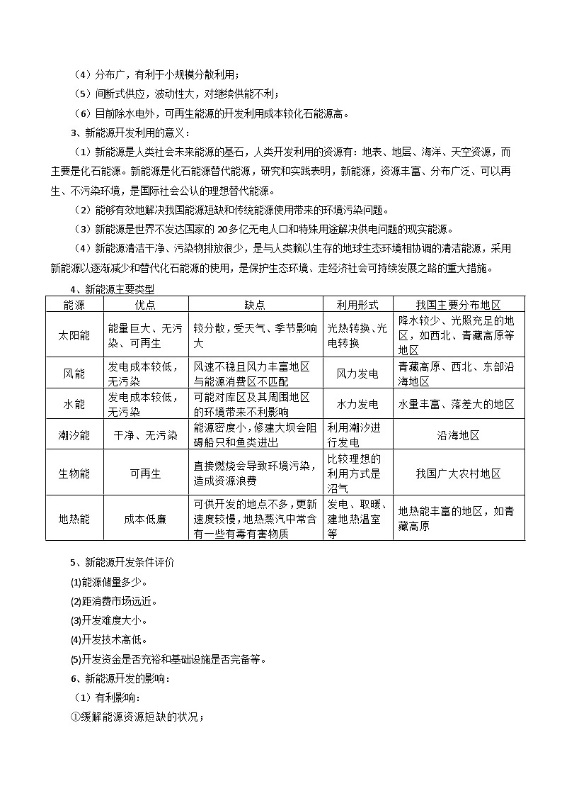 专题43新能源-2024年高考地理三轮复习（全国通用）（原卷版）第2页