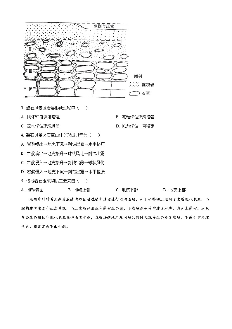广东省名校联盟2023-2024学年高二下学期期中质量检测地理试题（原卷版+解析版）02