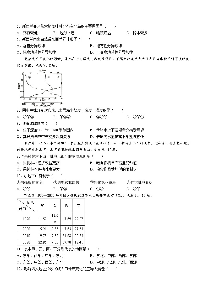 浙江省（杭州二中、绍兴一中、温州中学、金华一中、衢州二中）五校联考2024届高考模拟考试 地理试题第2页