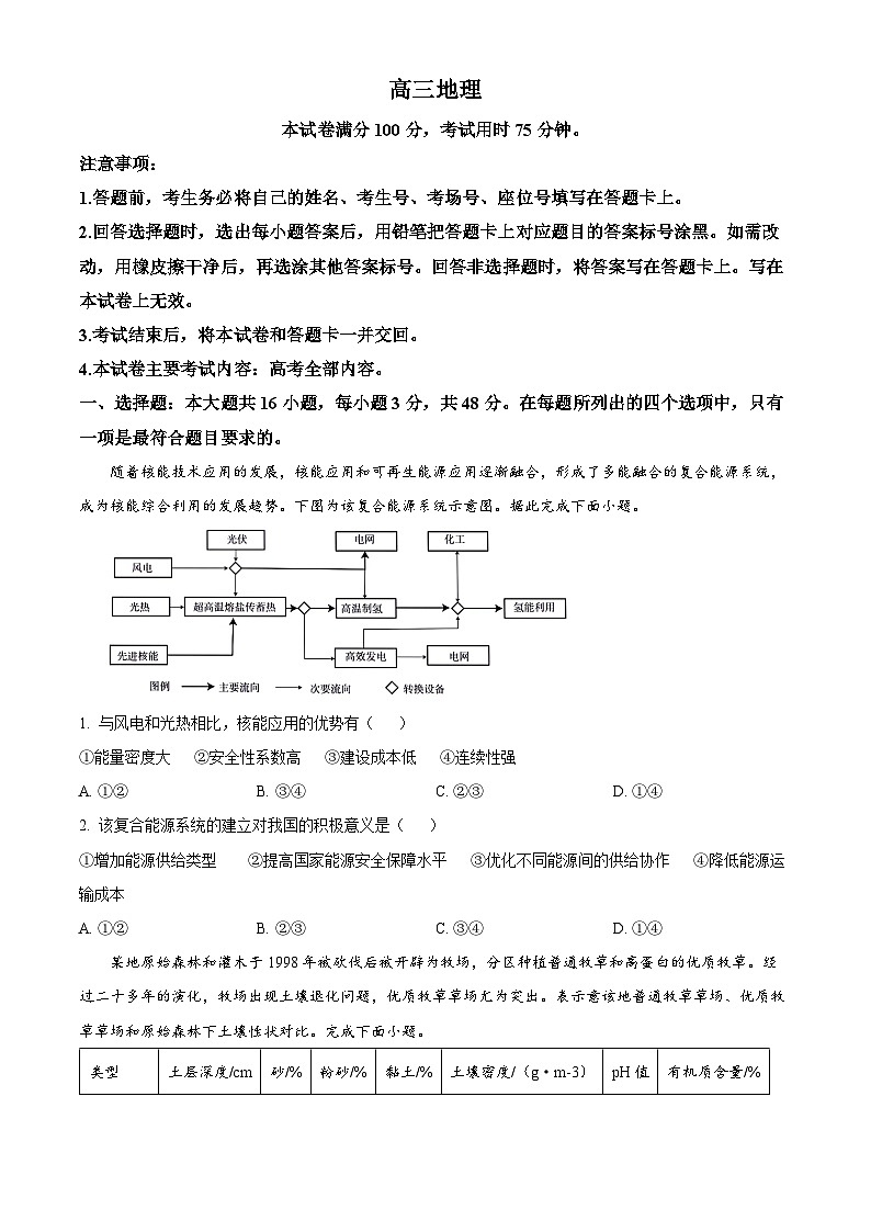 2024届广东省江门市多地高三下学期二模考试地理试题01