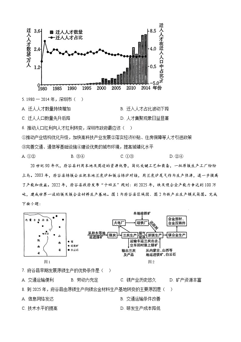 2024届广东省江门市多地高三下学期二模考试地理试题03