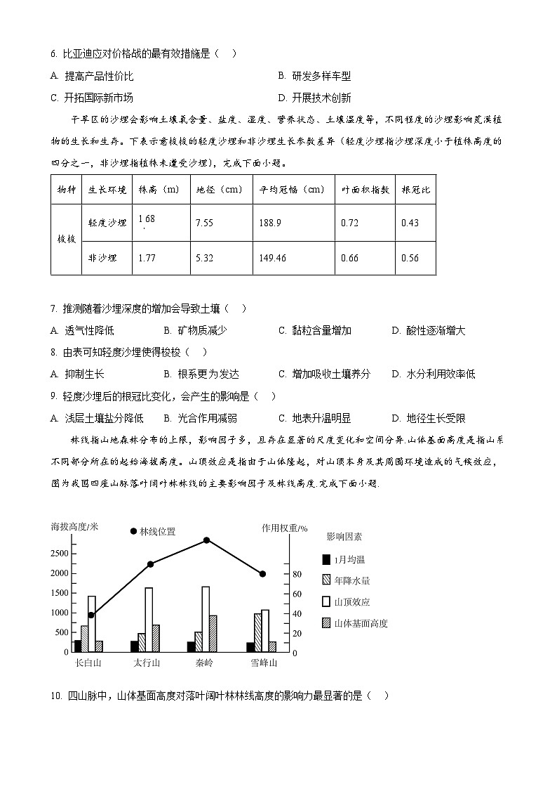 2024届河南省信阳市光山县第三高级中学高考模拟跟踪训练地理试题（一）02