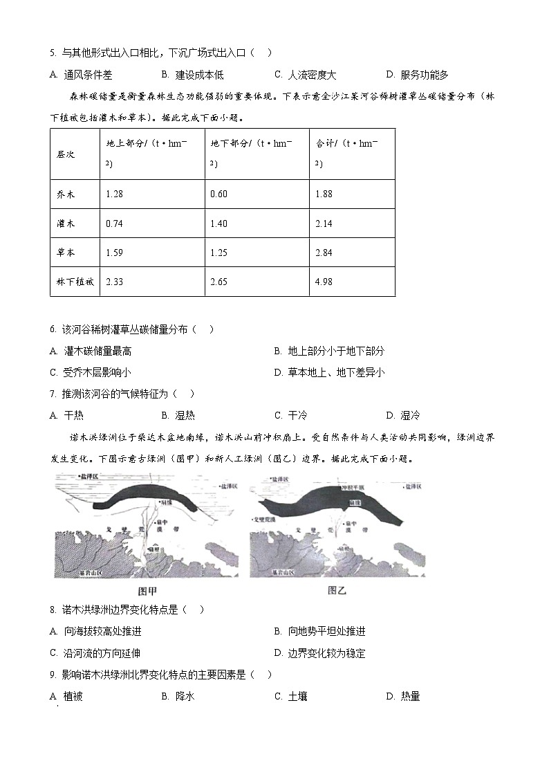 2024届山东省菏泽市高考信息押题卷(一) 地理试题（原卷版）第2页