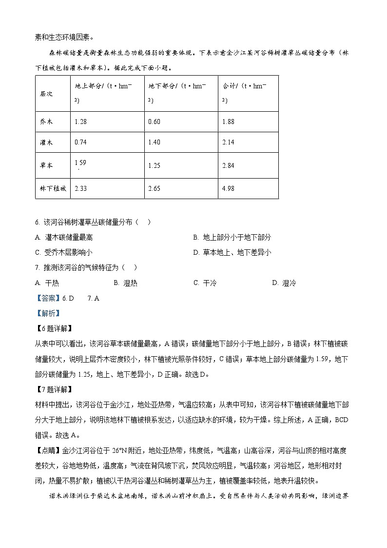 2024届山东省菏泽市高考信息押题卷(一) 地理试题（解析版）第3页