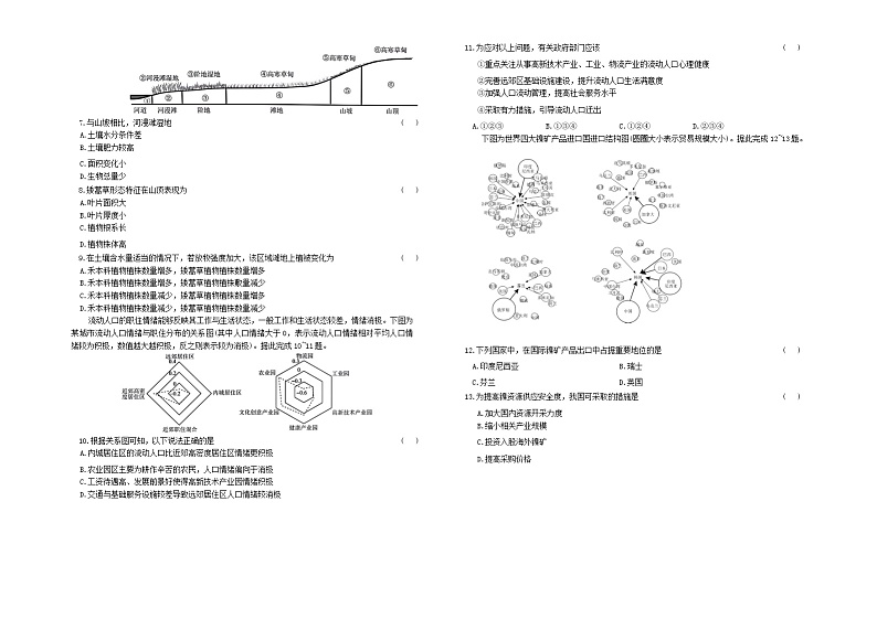 2024届河北省秦皇岛市部分示范高中高三三模地理试题02