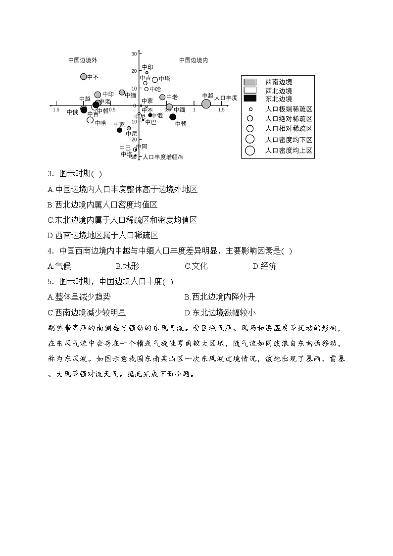 山东省临沂市2024届高考一模地理试卷(含答案)02