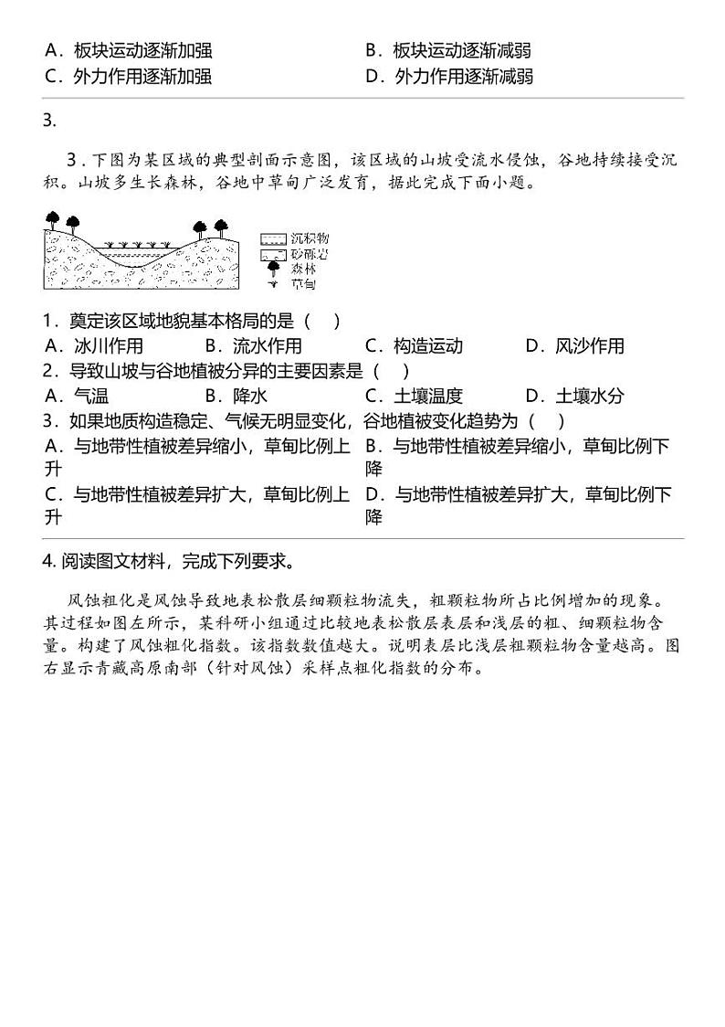 2024高考冲刺地理最热50题 自然地理 专题汇总第2页