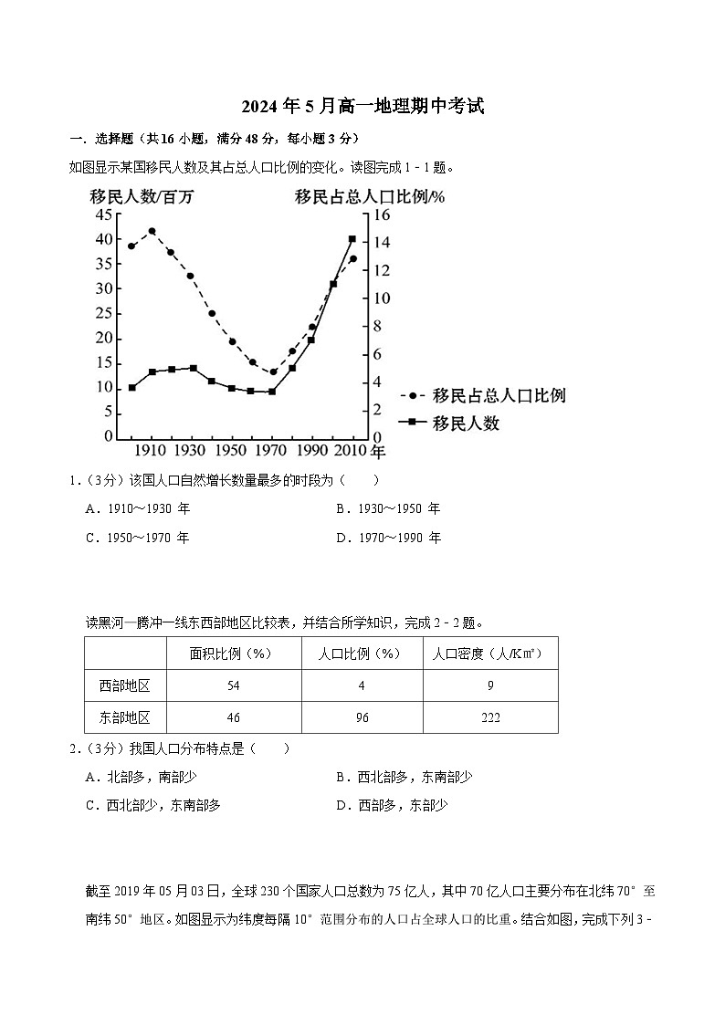 湖南省岳阳市湘阴县第一中学2023-2024学年高二下学期5月期中地理试题01
