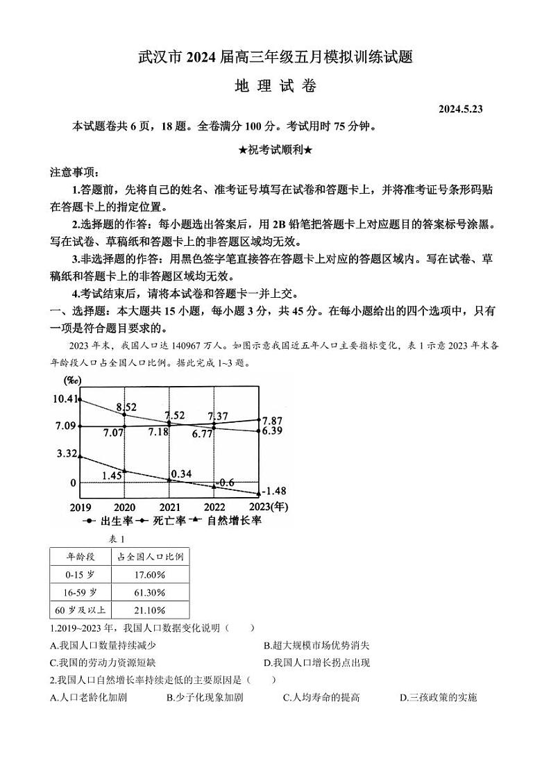 湖北省武汉市2023-2024学年高三下学期5月模拟训练地理试题第1页