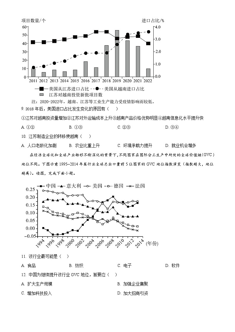 2024届广东省汕头市某校高三下学期三模地理试题（原卷版+解析版）03
