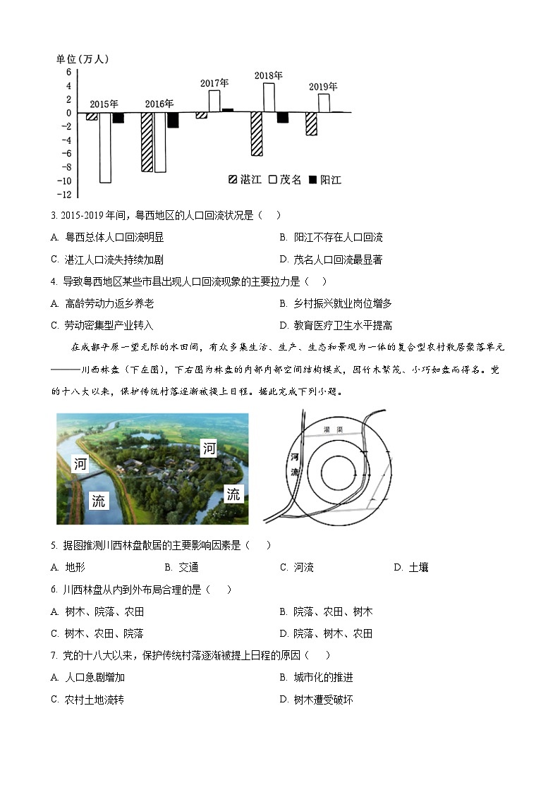 广东省东莞市七校联考2023-2024学年高一下学期期中地理试题（原卷版+解析版）02