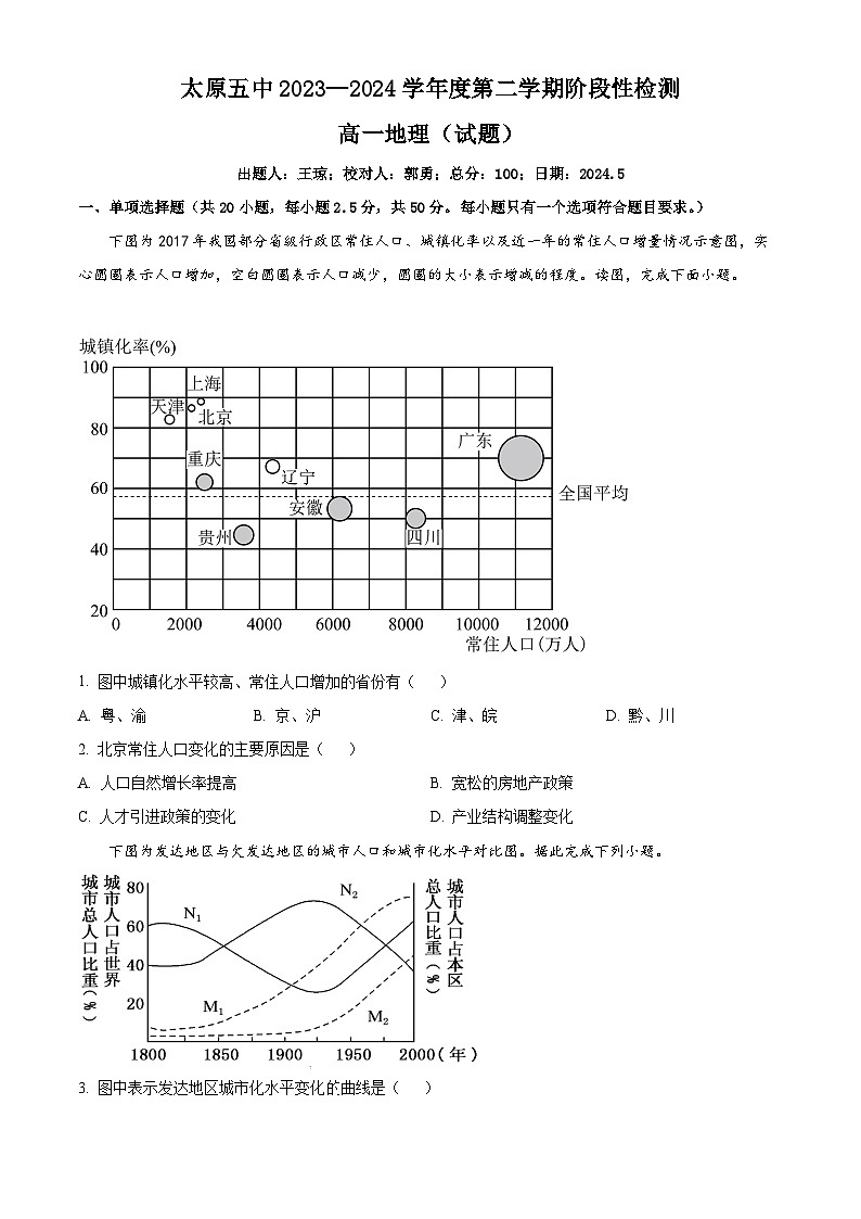 山西省太原市第五中学2023-2024学年高一下学期5月月考试题 地理（原卷版+解析版）01