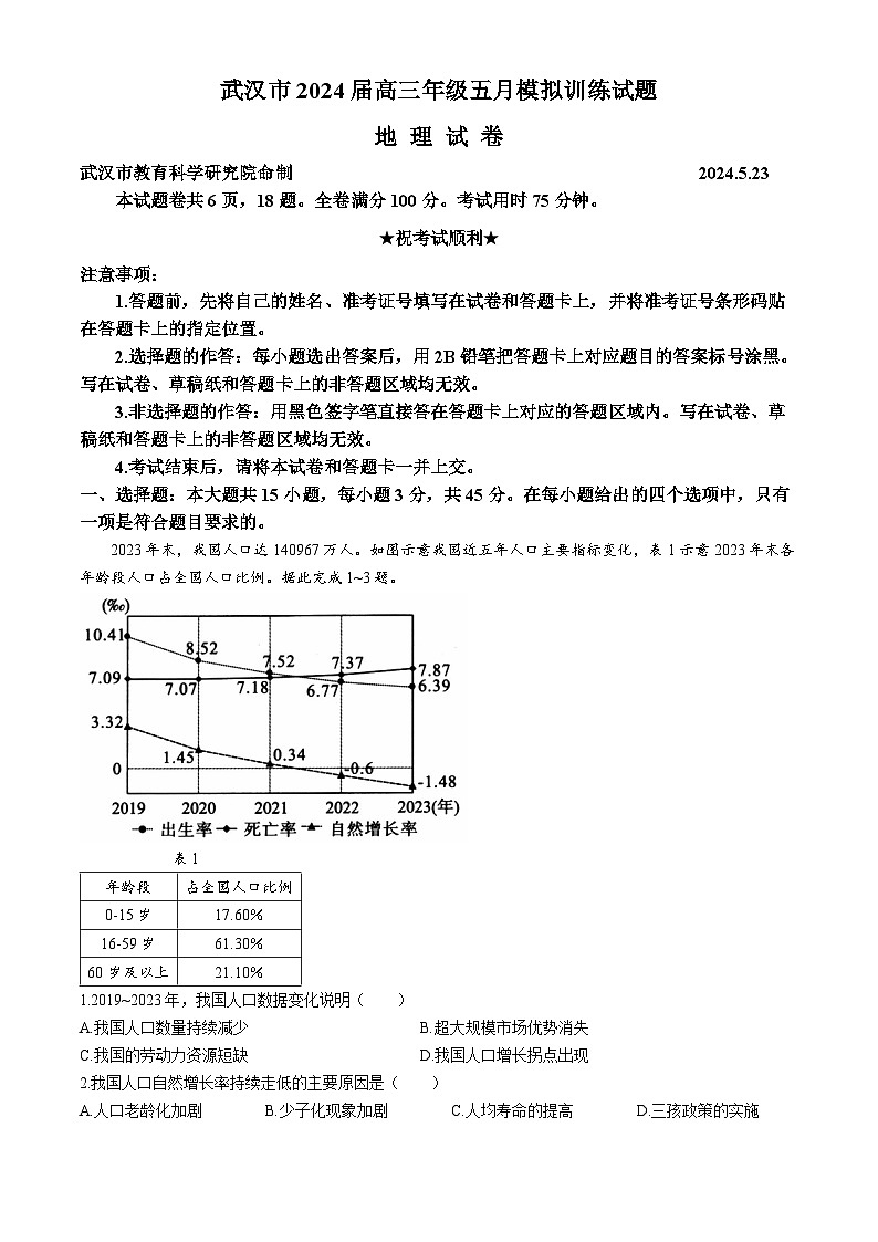 湖北省武汉市2024届高三下学期5月模拟训练地理试卷（Word版附答案）01
