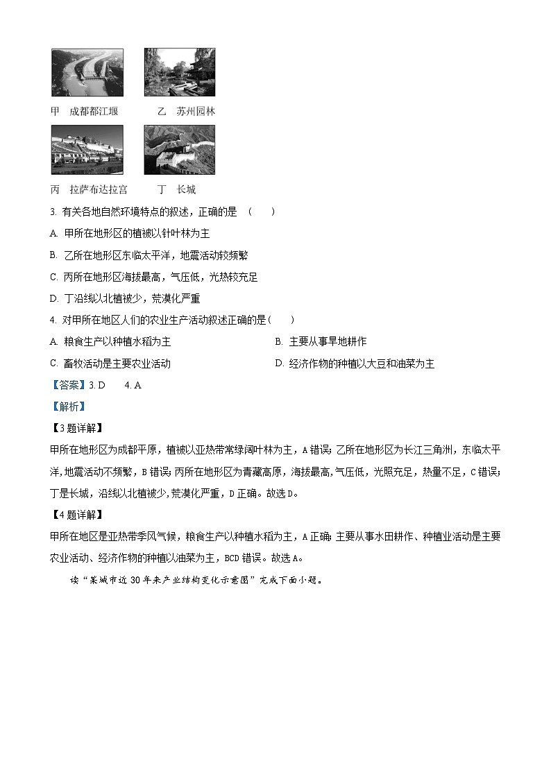 四川省达州外国语学校2023-2024学年高二下学期期中考试地理试题（原卷版+解析版）02