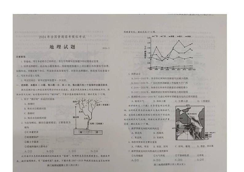2024山东省高三下学期5月联合模拟考试地理PDF版含答案第1页