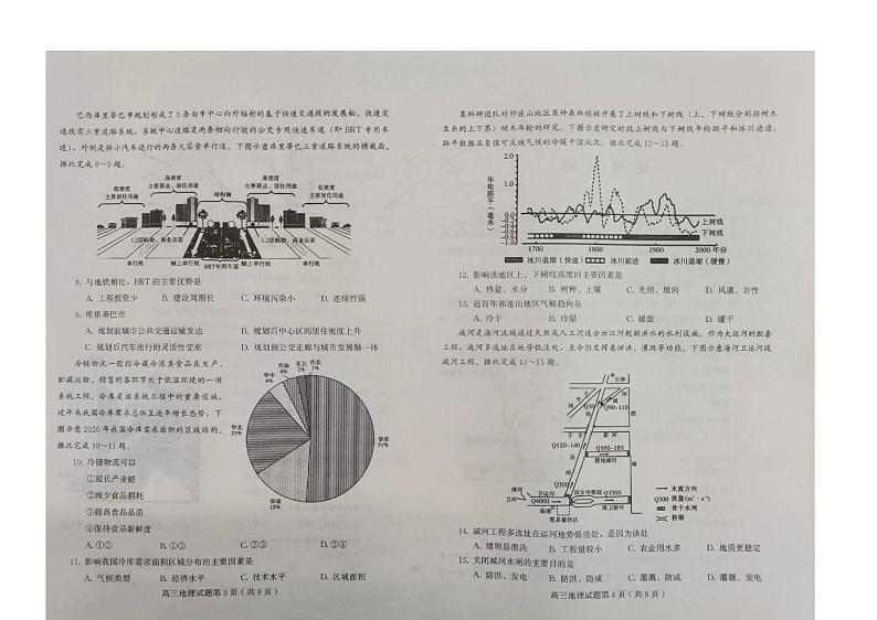 2024山东省高三下学期5月联合模拟考试地理PDF版含答案第2页