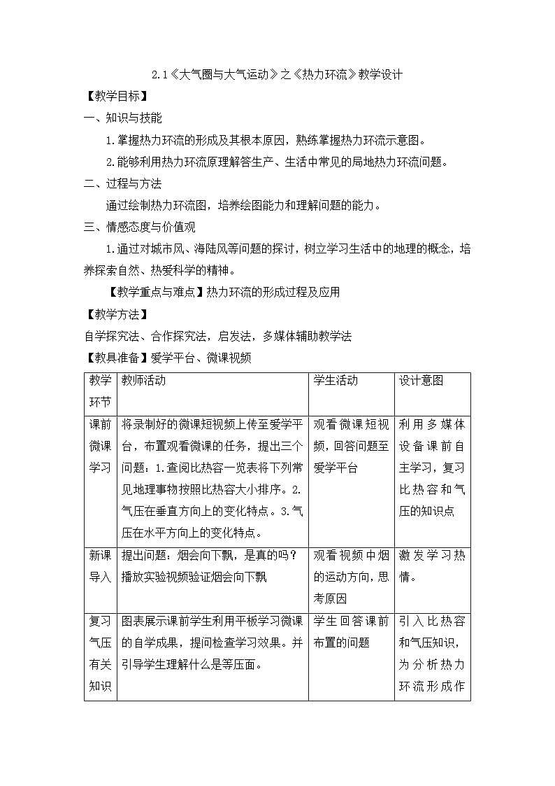 2.1《大气圈与大气运动》之《热力环流》教学设计- 高中地理鲁教版（2019）必修第一册第1页