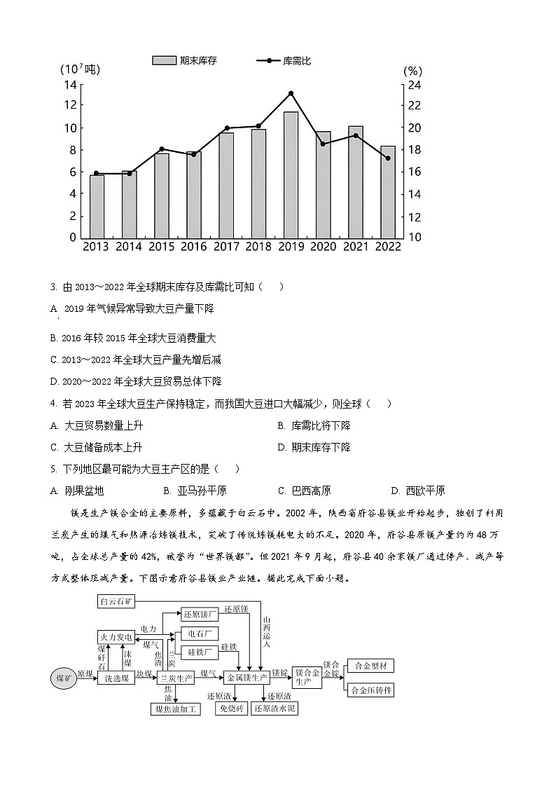 山东省实验中学2023-2024学年高二下学期5月期中考试地理试题（Word版附解析）02
