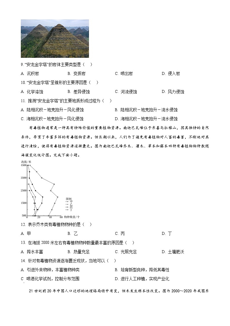 2024届江苏省连云港市高三考前模拟（一）地理试题（原卷版+解析版）03
