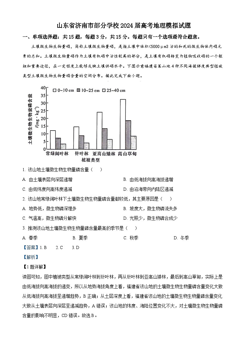 2024届山东省济南市部分学校高考地理模拟试题（解析版）第1页