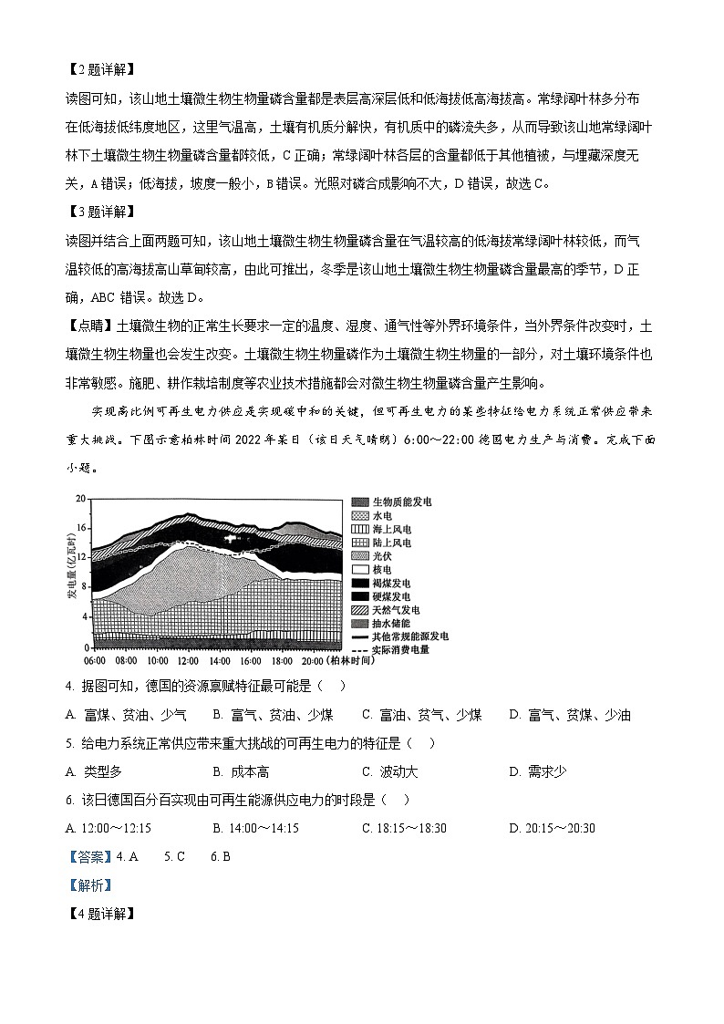2024届山东省济南市部分学校高考地理模拟试题（解析版）第2页