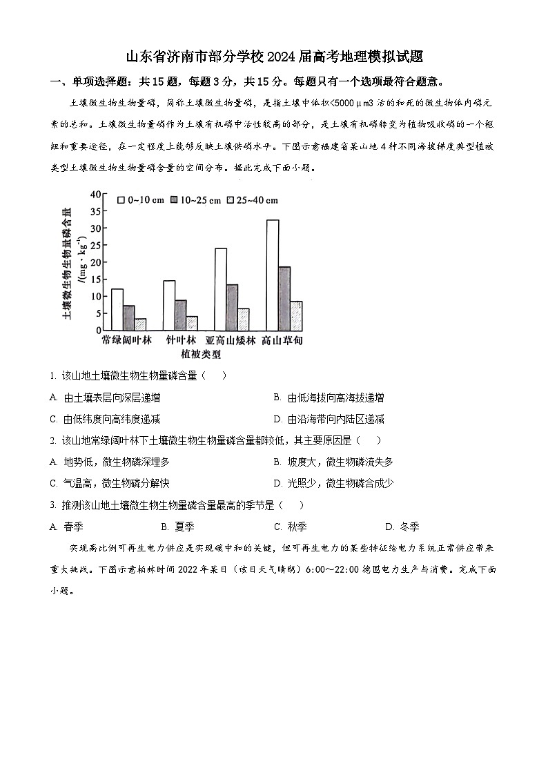 2024届山东省济南市部分学校高考地理模拟试题（原卷版）第1页