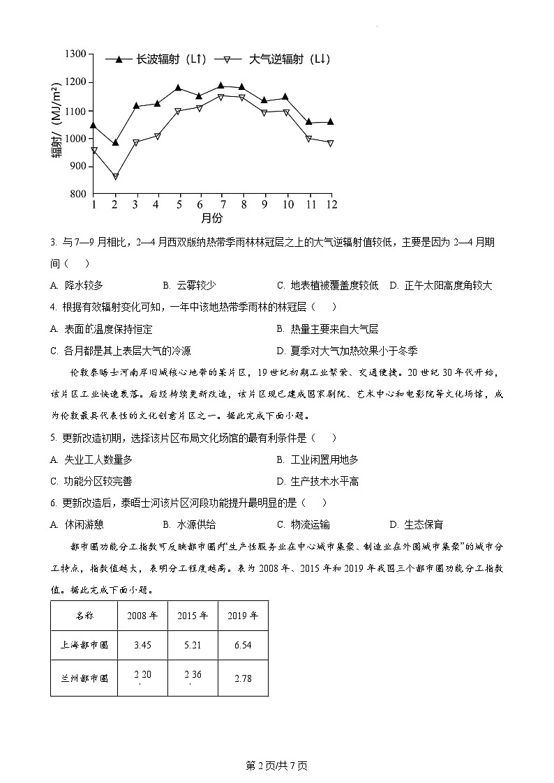 2024年高考真题广东卷地理试卷及答案解析02