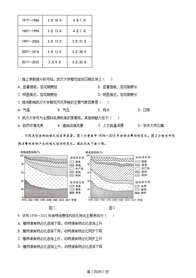 2024年高考真题湖北卷地理试卷及答案解析02