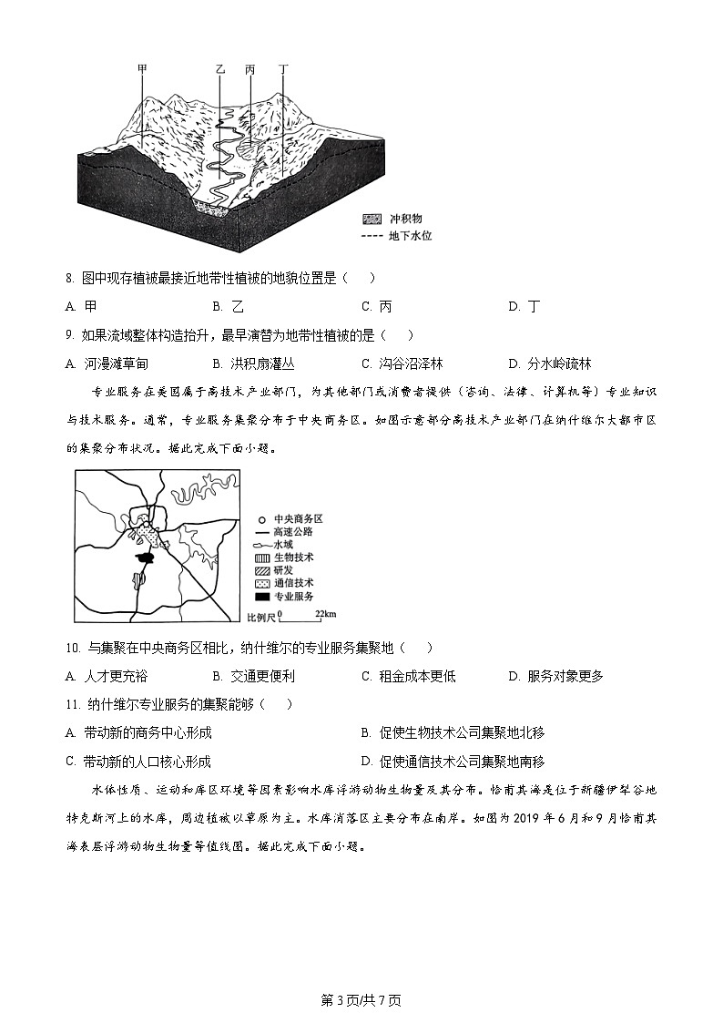 2024年高考真题辽宁卷地理试卷及答案解析03