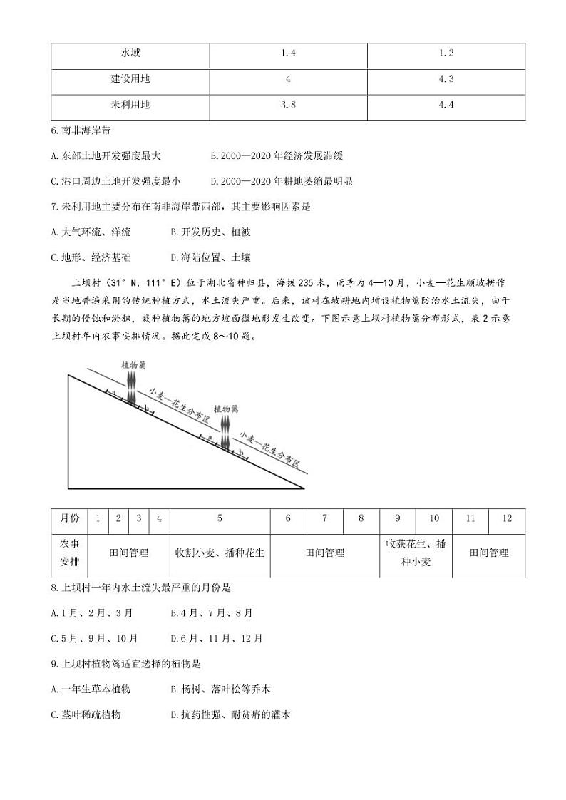 2024届山东天一大·齐鲁名校联盟高三下学期5月考前质量检测地理+答案第3页