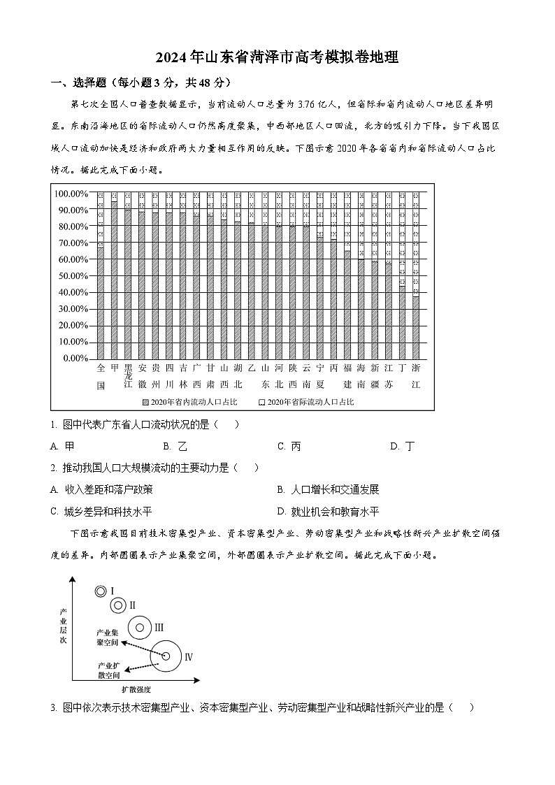 2024届山东省菏泽市高考模拟地理试题（原卷版+解析版）01