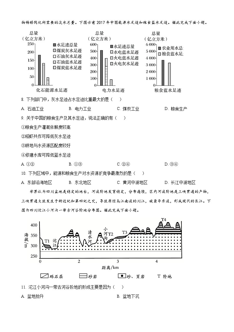 2024届山东省菏泽市高考模拟地理试题（原卷版+解析版）03