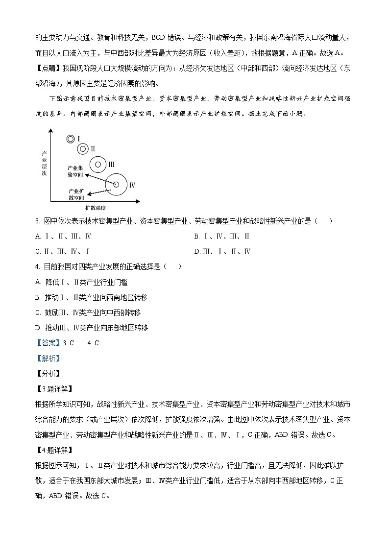 2024届山东省菏泽市高考模拟地理试题（原卷版+解析版）02