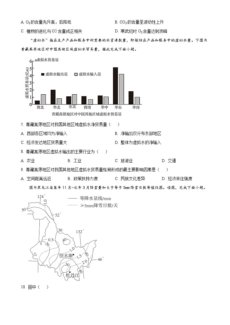 2024届山东省青岛市高三下学期5月模拟地理试题（原卷版）第2页