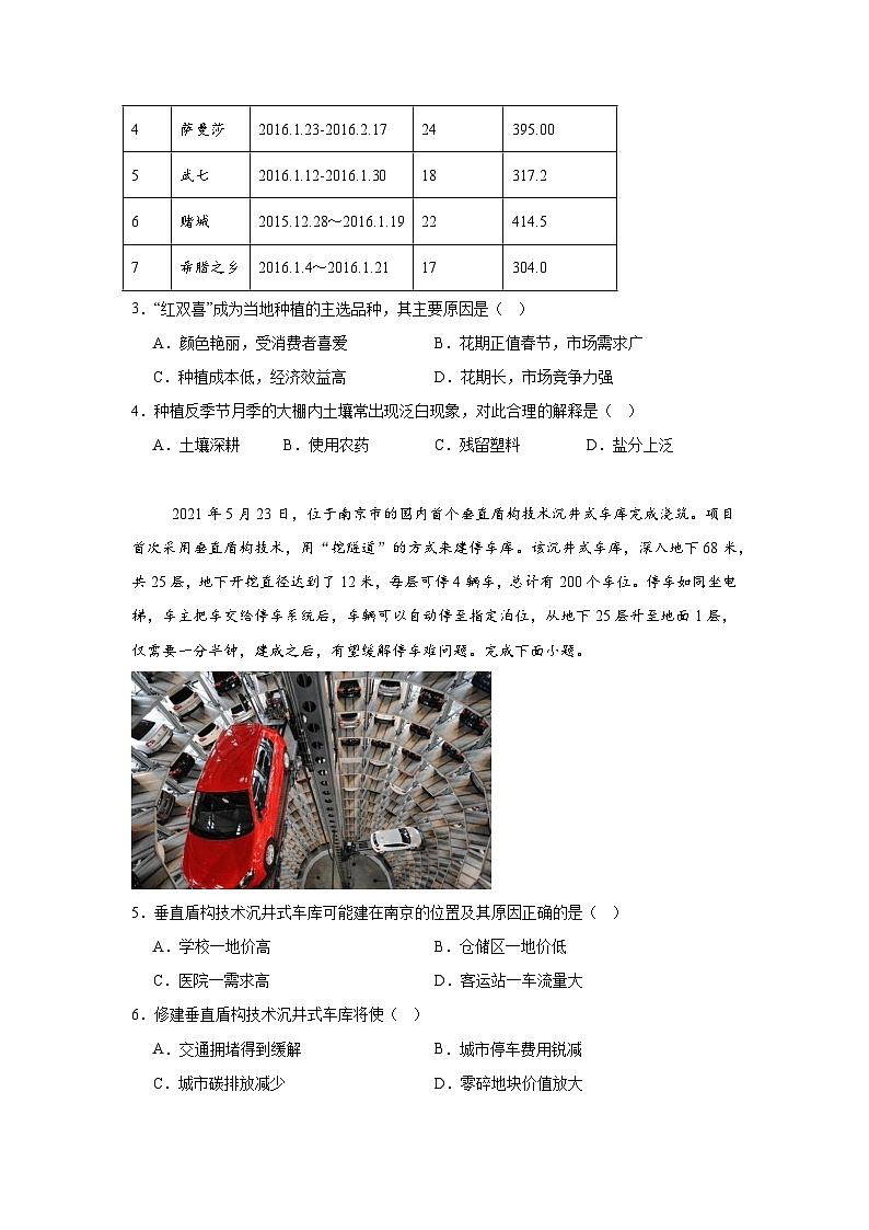 2024届辽宁省锦州市高三下学期5月地理模拟试题第2页