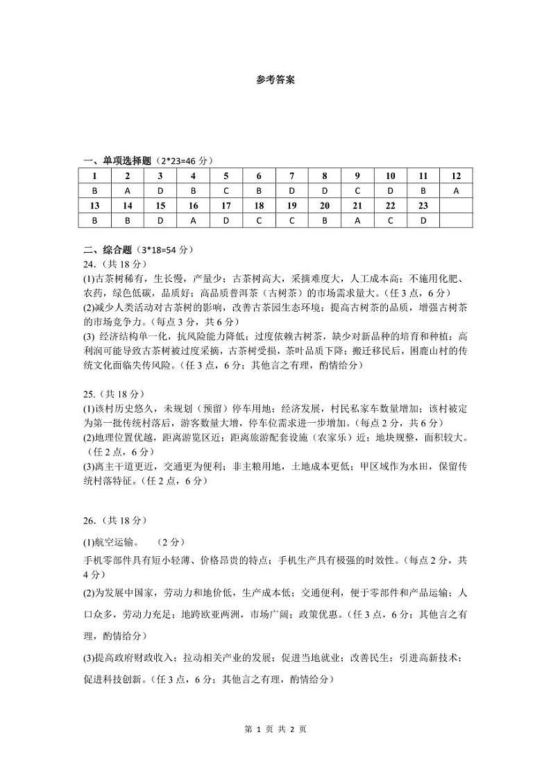 江苏省盐城市五校2023-2024学年高一下学期5月第七次考试地理答案（PDF版）第1页