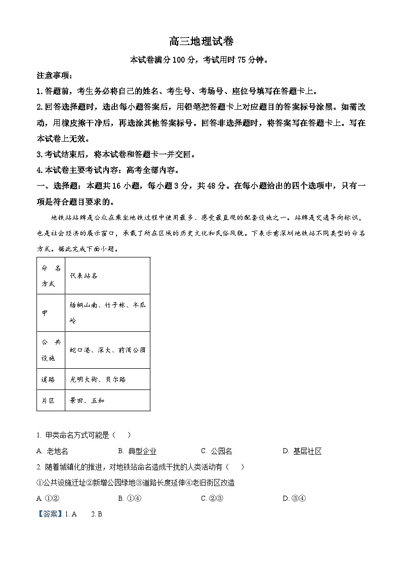 2024届江西省多市多校高三下学期模拟预测联考地理试题（原卷版+解析版）01