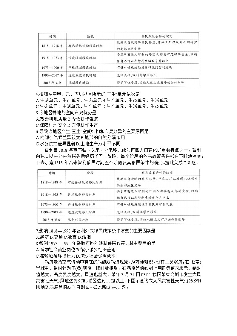 2024届江西省上进联考高三第二次适应性考试模拟预测地理试题第2页