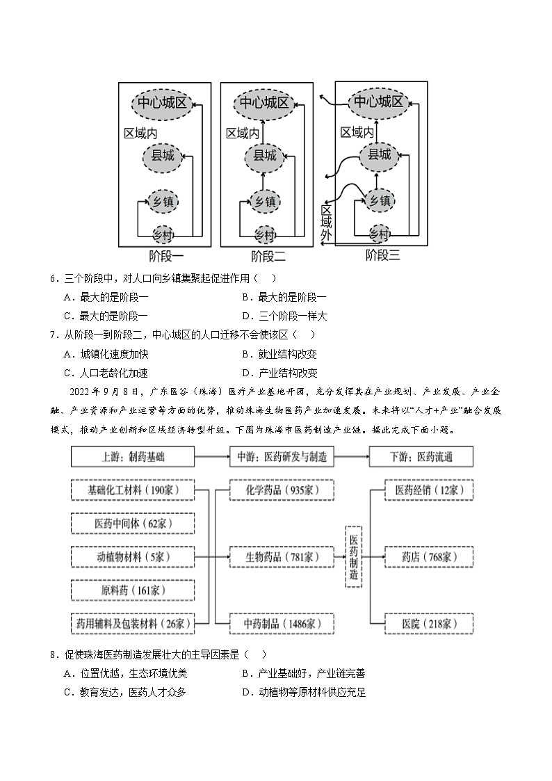 模拟卷01（原卷版）-【赢在高考·模拟8卷】备战2024年高考地理模拟卷（广东专用）第3页