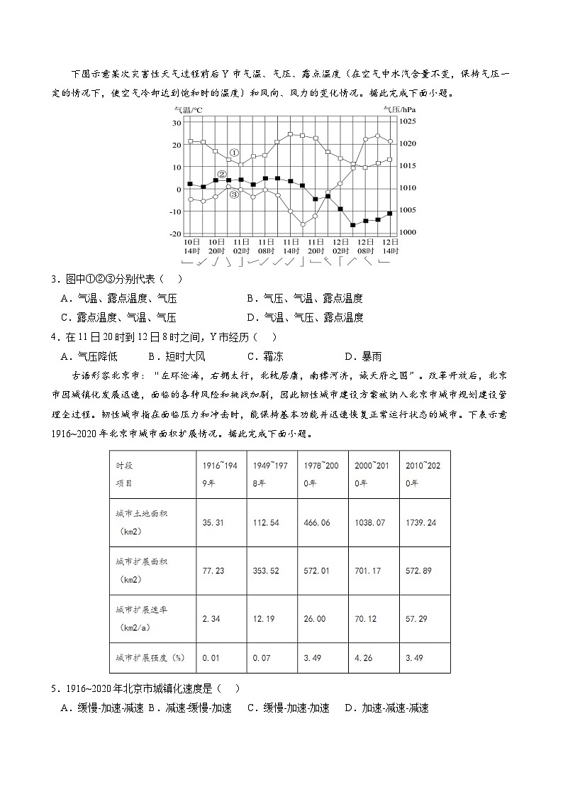 模拟卷07（原卷版）-【赢在高考·模拟8卷】备战2024年高考地理模拟卷（广东专用）第2页