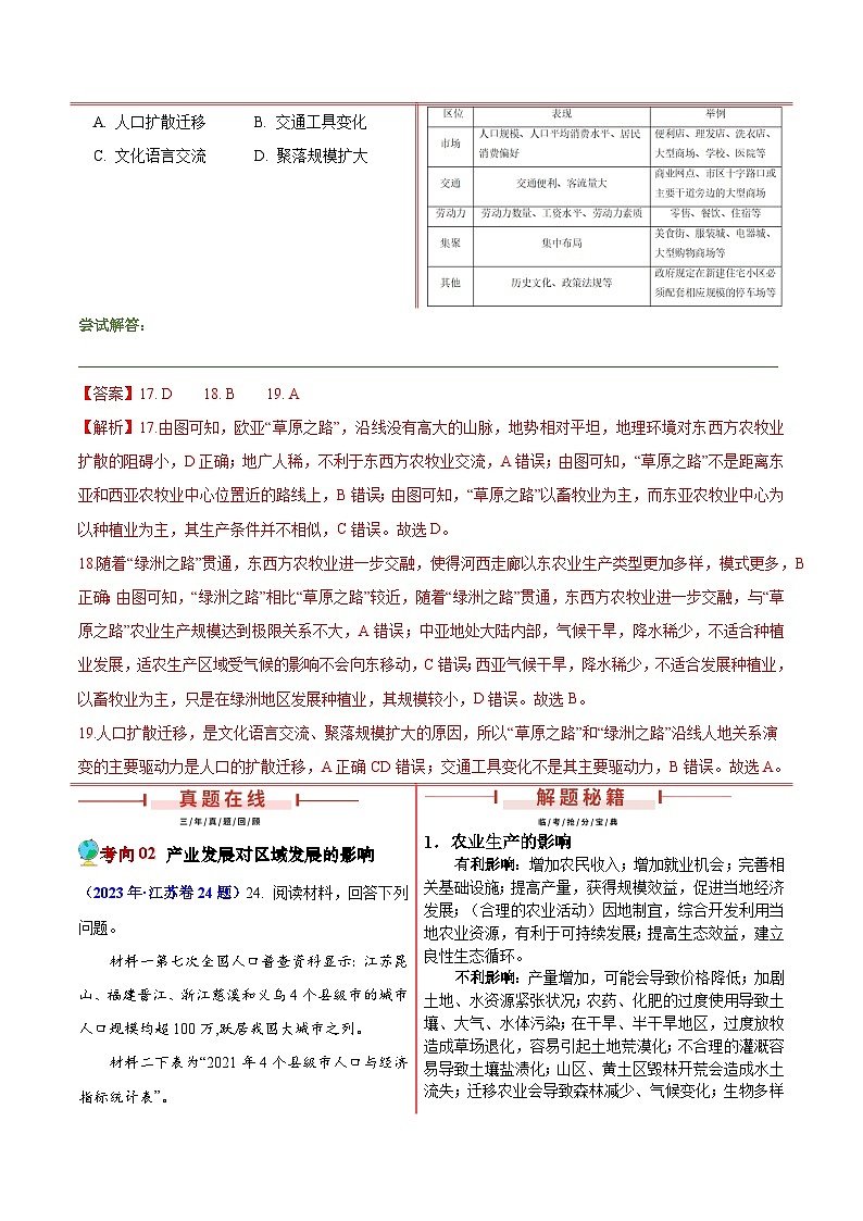 押江苏卷第17~19题 产业转移、升级与产业振兴-备战2024年高考地理临考题号押题（江苏卷）03