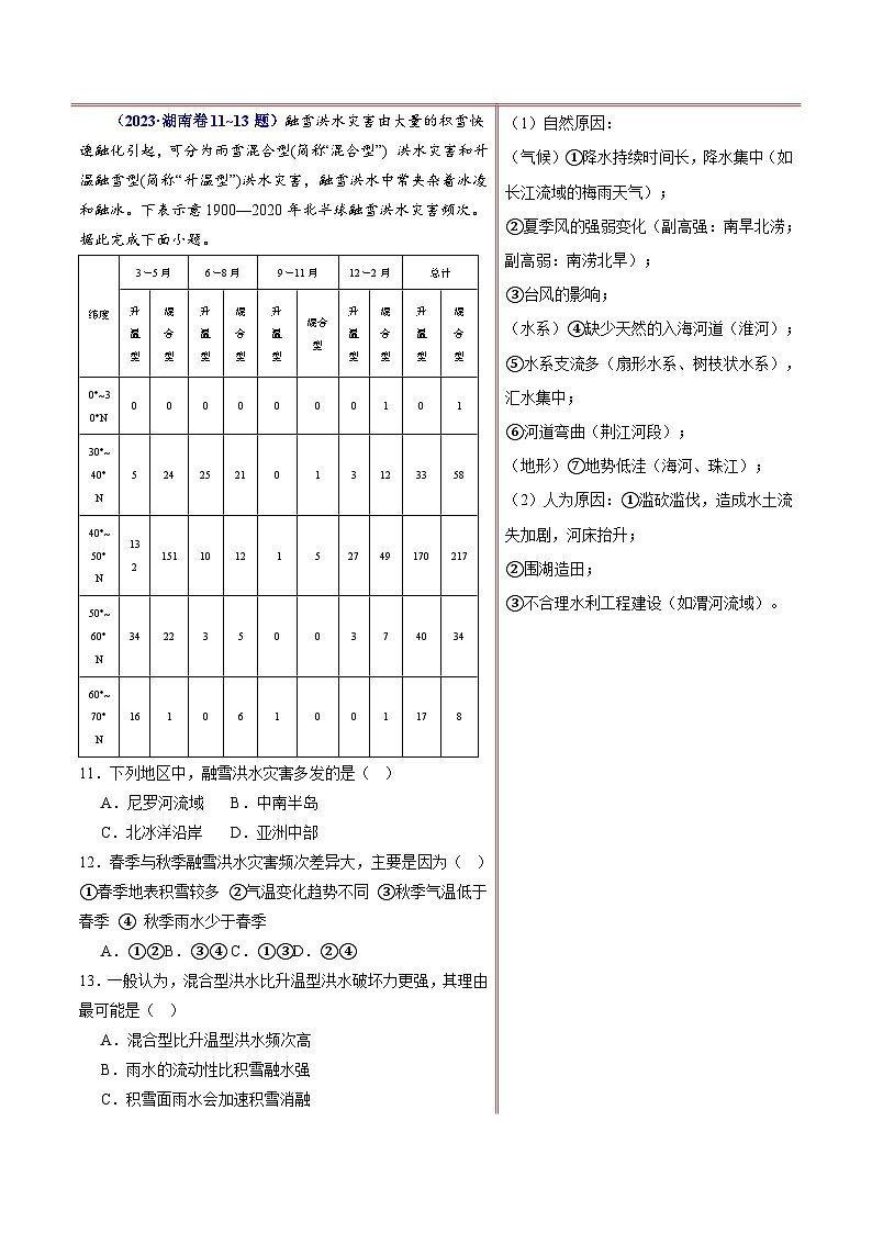 押新高考12 自然灾害与地理信息技术-【临考押题】备战2024年高考地理临考题号押题（新高考通用）02
