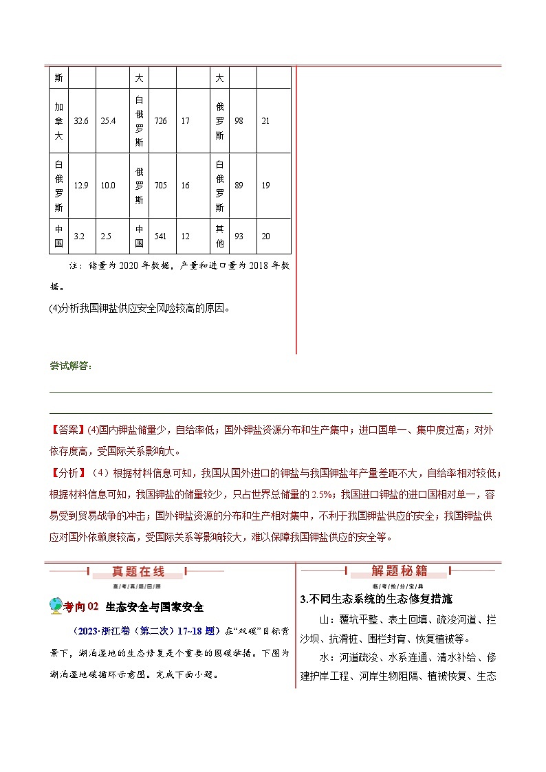 押新高考14 资源、环境与国家安全-【临考押题】备战2024年高考地理临考题号押题（新高考通用）03